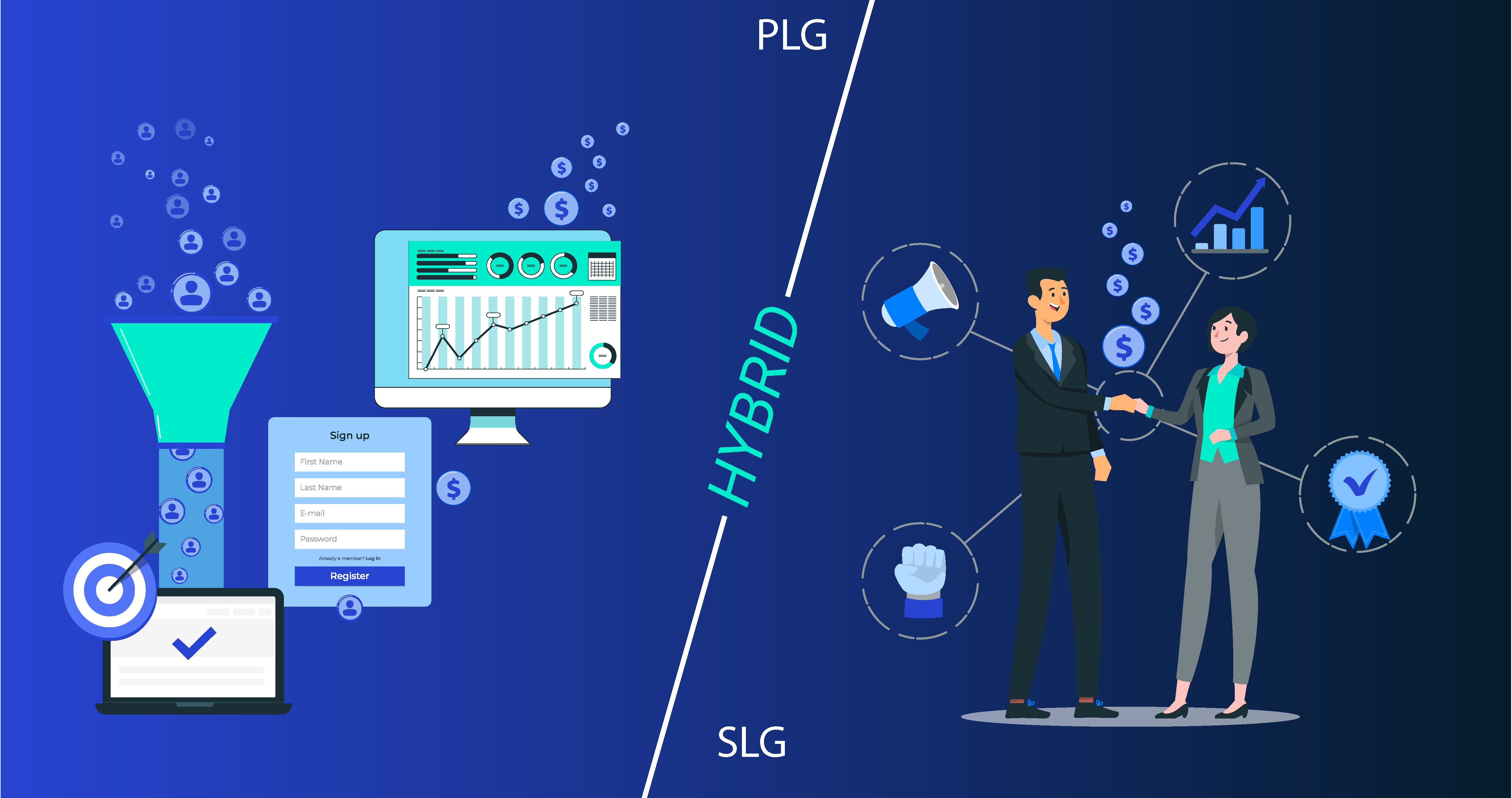Why Hybrid GTM is Winning Over PLG & SLG and How To Embark On It with Confidence