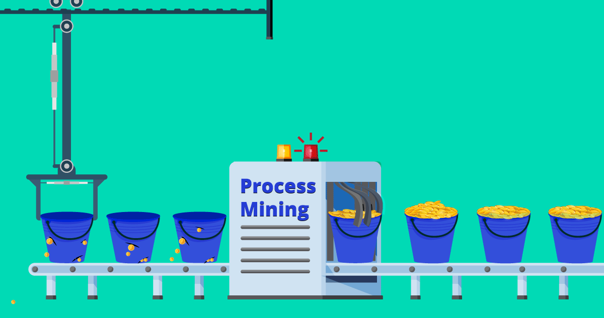Process Mining and Its Application in Revenue Leakage Mitigation